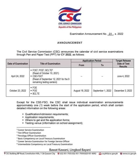 bfp qwe coverage|2024 Fire Officer Exam (FOE): Requirements and Application.